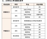 中级社会工作者考试：报名条件_考试科目_备考重点