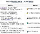CCAA审核员考证攻略：报名-备考-考试-取证注册全流程指南