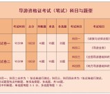 考导游证需要什么学历？报考条件_官网入口_4步学习法_干货分享！