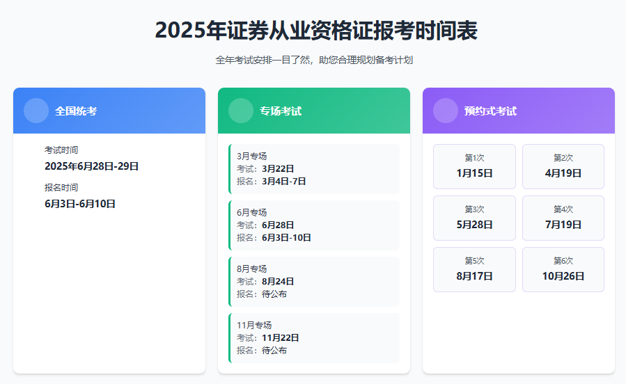2025证券考试时间.png
