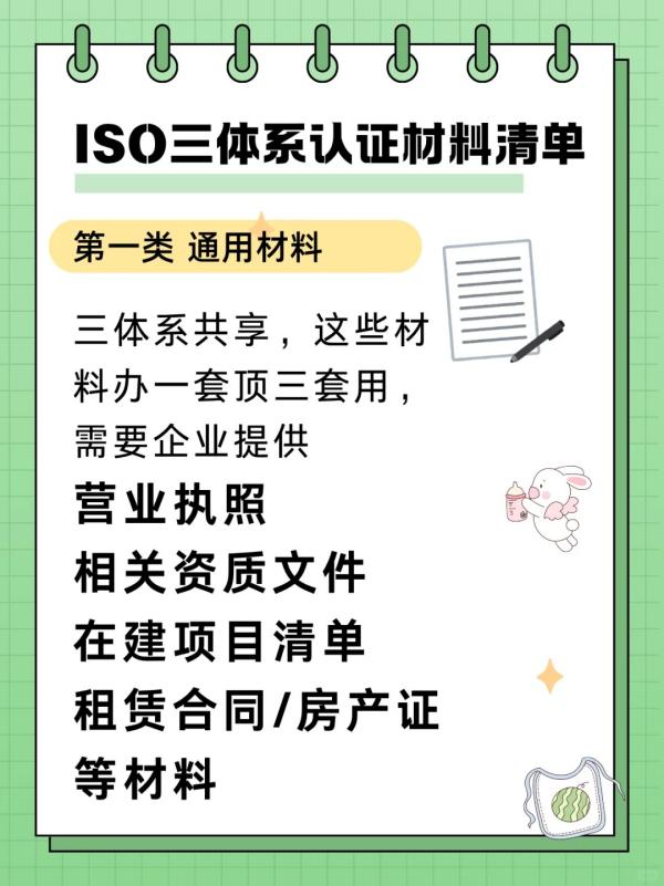 ISO三体系认证材料清单.jpg
